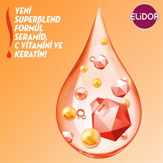 Elidor Superblend Onarıcı Bakım Şampuan 650 ML+Serum Bakım Kremi 200 ML
