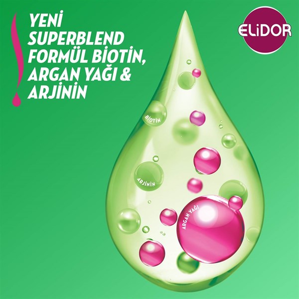 Elidor Superblend Sağlıklı Uzayan Saçlar Şampuan 650 ML Biotin Argan Yağı Arjinin